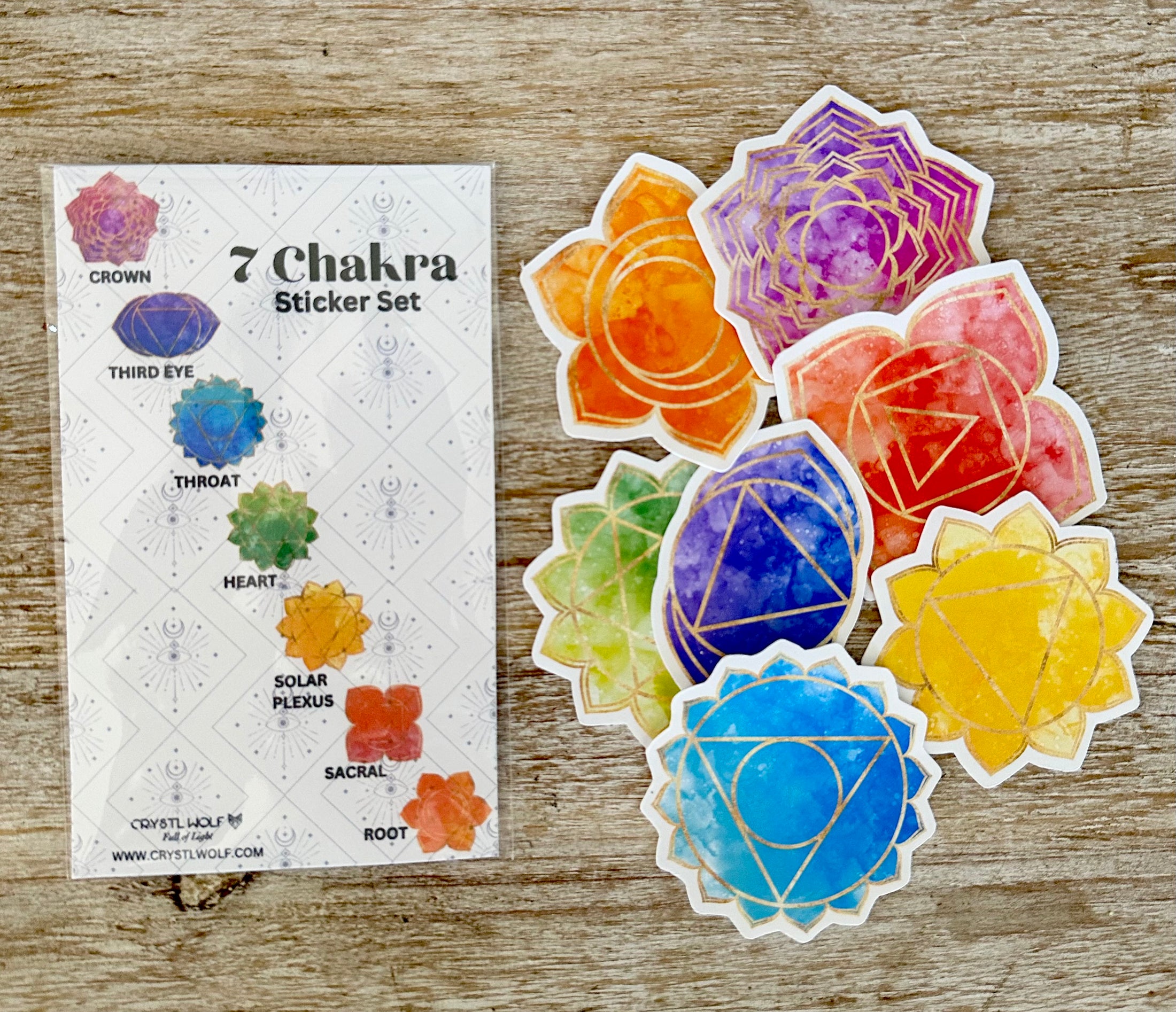 7 Chakra Sticker Set